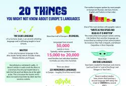 edl-infographic-languages-en.jpg